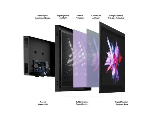 Touchscreen 15 pollici metallo (alta luminosità)